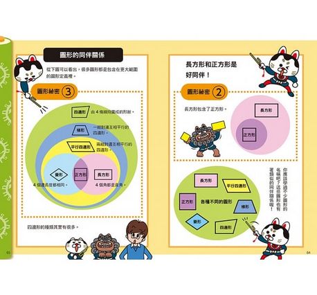 小學數學這樣學：招招破解數學課本難題！理解力瞬間爆發的數學漫畫